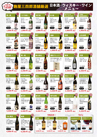 【麹屋三四郎酒舗厳選酒】1本からご注文受け賜ります。