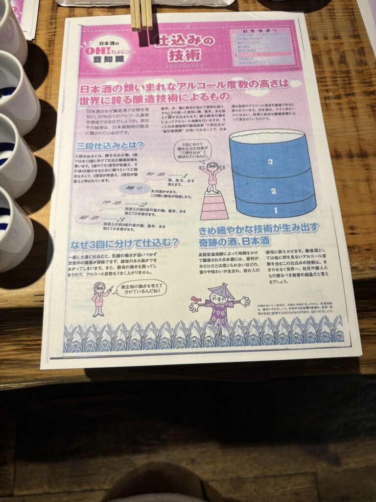 銀座ふくろう麹屋三四郎